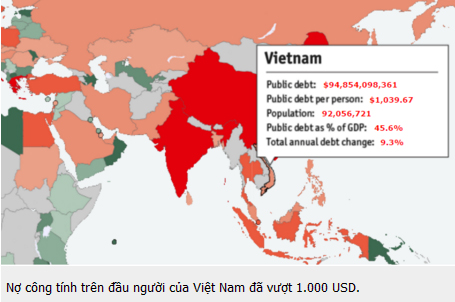 Nợ công tính trên đầu người của Việt Nam đã vượt 1.000 USD.

